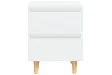 Tables de chevet pieds en pin 2 pcs Blanc brillant 40x35x50 cm