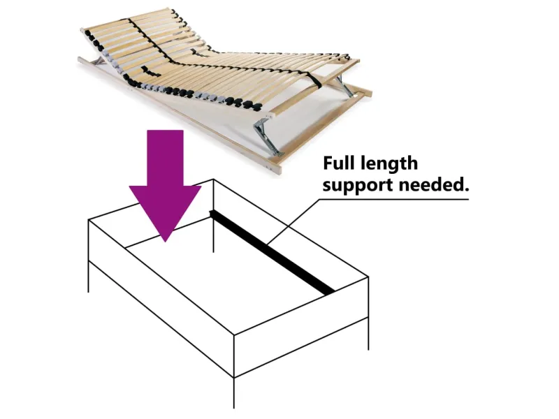 Sommier à lattes avec 28 lattes 7 zones 70 x 200 cm
