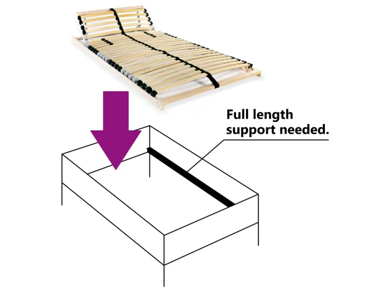 Sommier à lattes avec 28 lattes 7 zones 80 x 200 cm