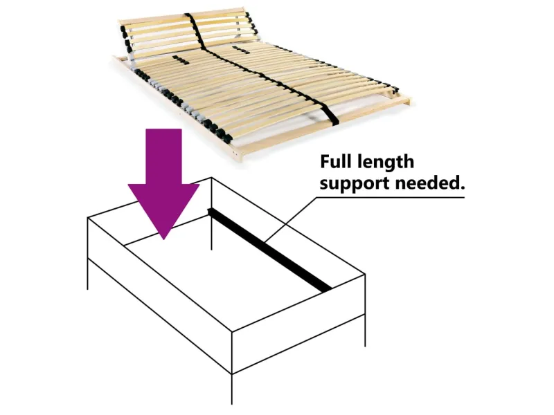 Sommier à lattes avec 28 lattes 7 zones 140 x 200 cm
