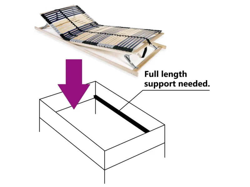 Sommier à lattes avec 42 lattes 7 zones 90 x 200 cm